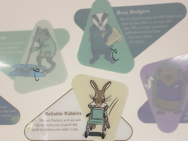 Childrens Emergency Department