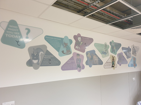 Childrens Emergency Department